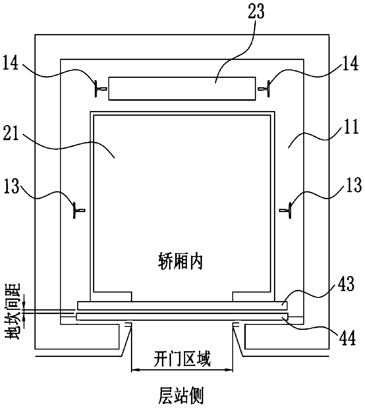 Elevator device