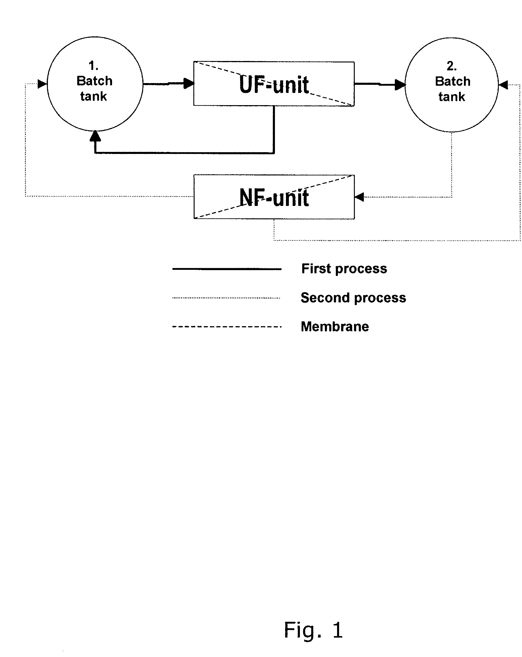 Process for producing lactose-free milk