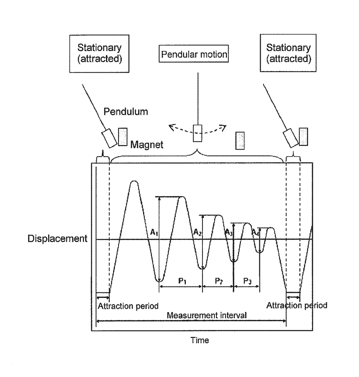 Magnetic tape having controlled surface properties of the magnetic layer and method of manufacturing the same