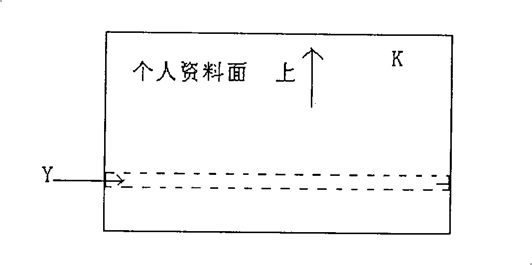 Second generation resident identity card infra-red ray detection device