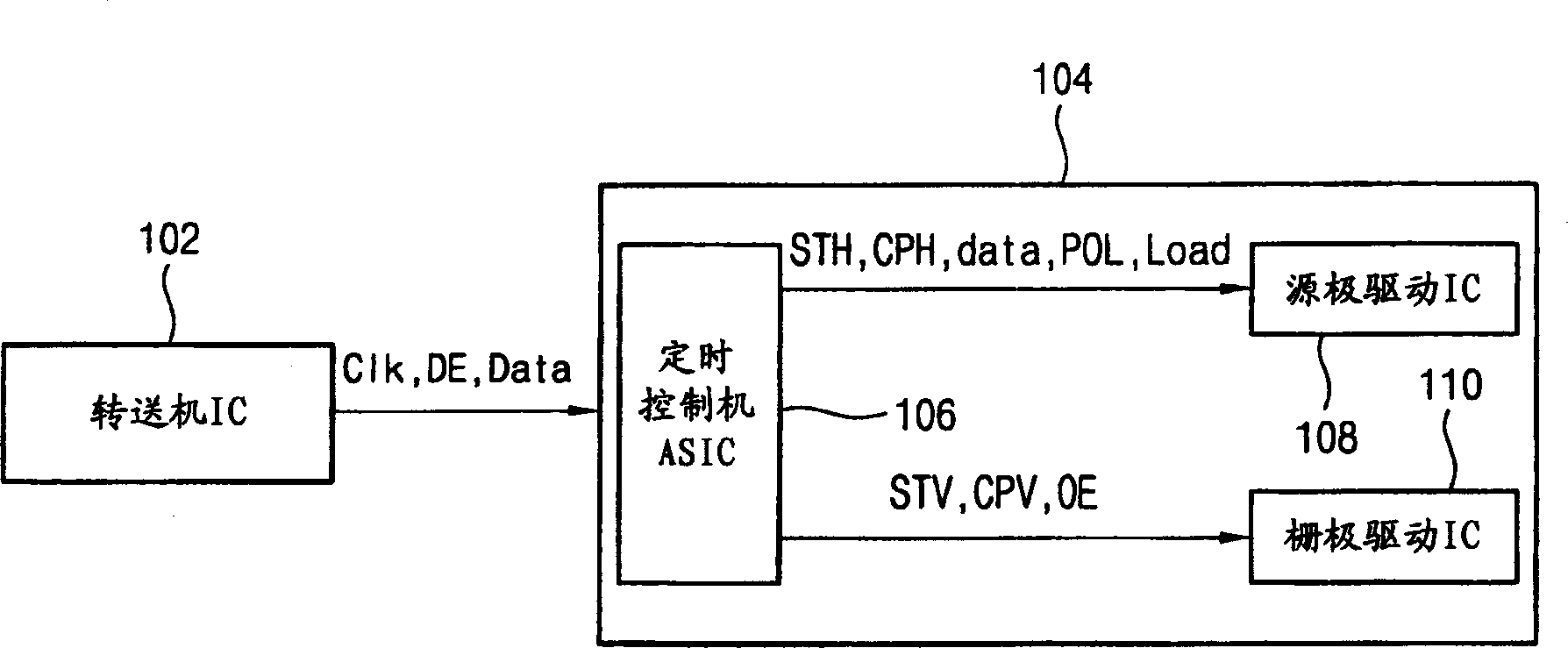 Apparatus for driving liquid crystal display device