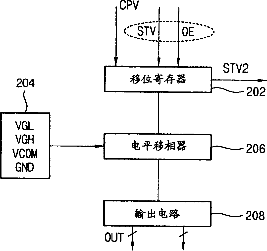 Apparatus for driving liquid crystal display device