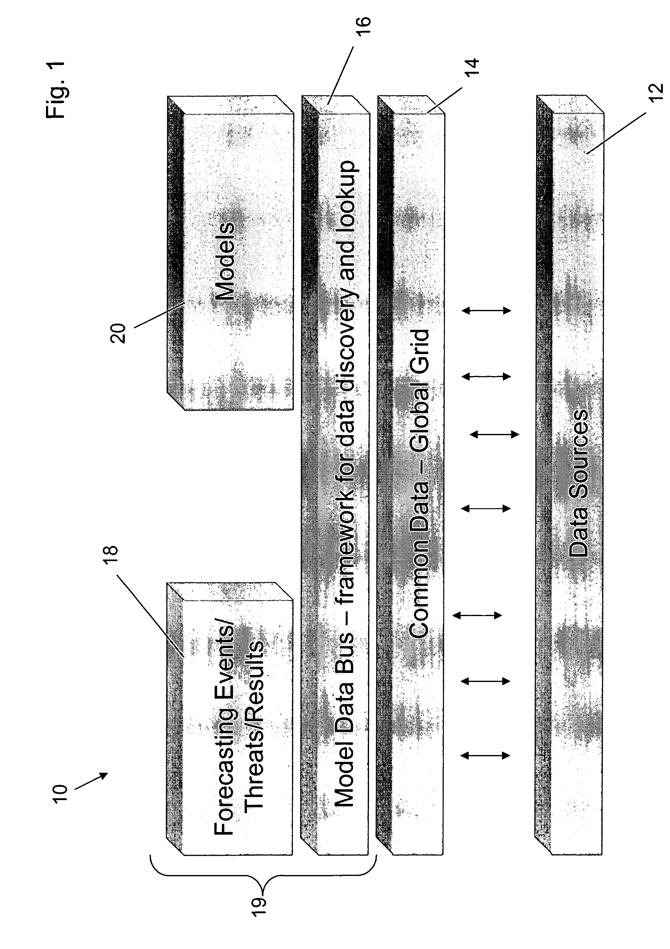 Method and system for global consolidated risk, threat and opportunity assessment