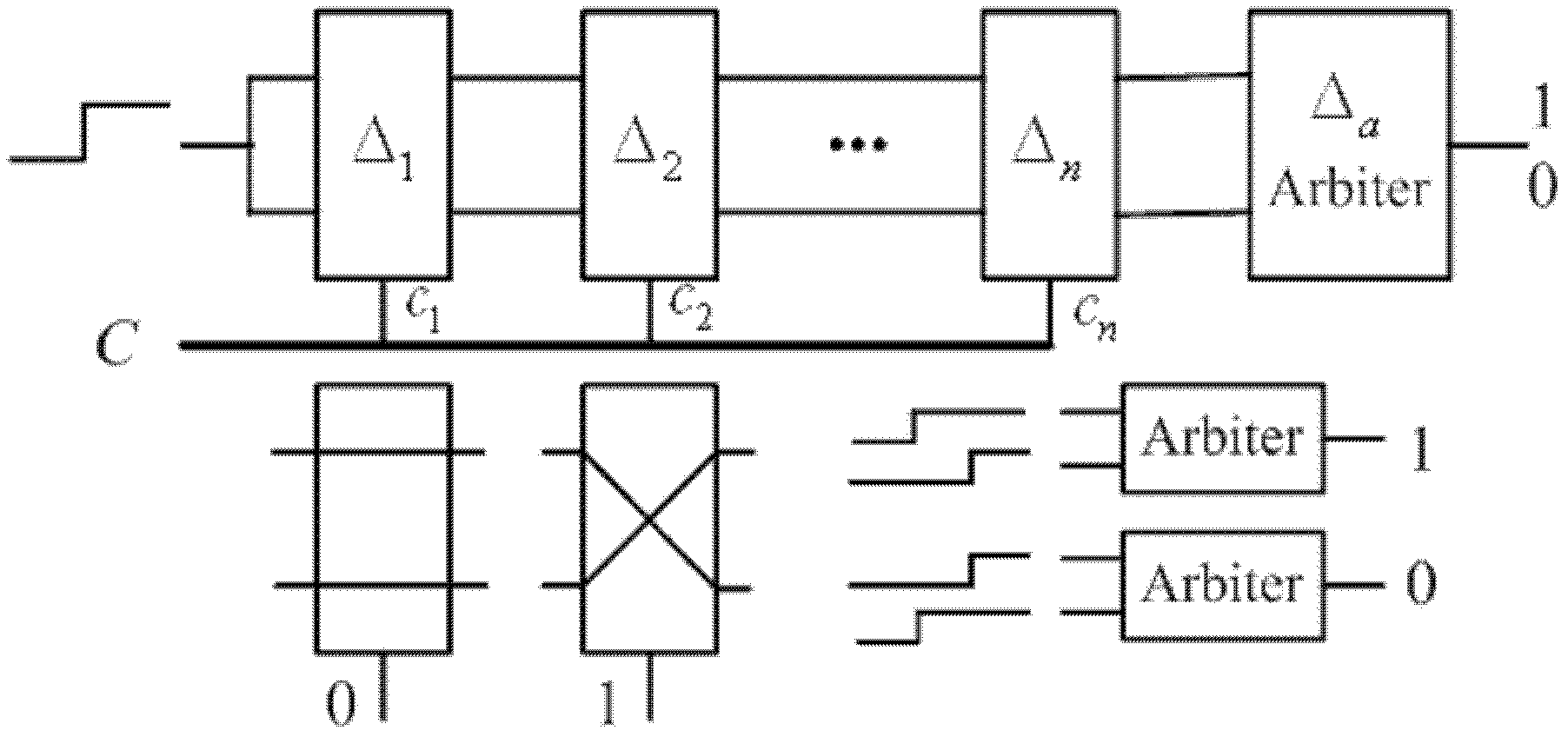 Crypto chip system and secret key extraction method