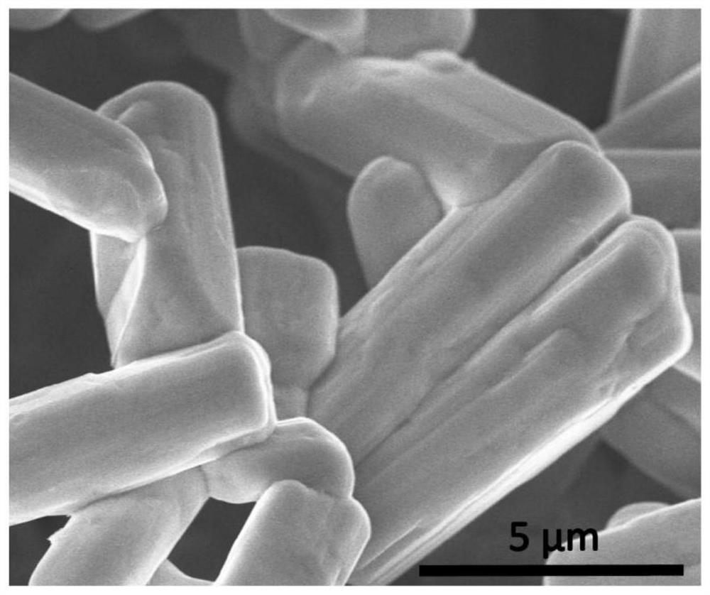 Niobium tungstate material for high-safety lithium ion battery as well as preparation method and application of niobium tungstate material