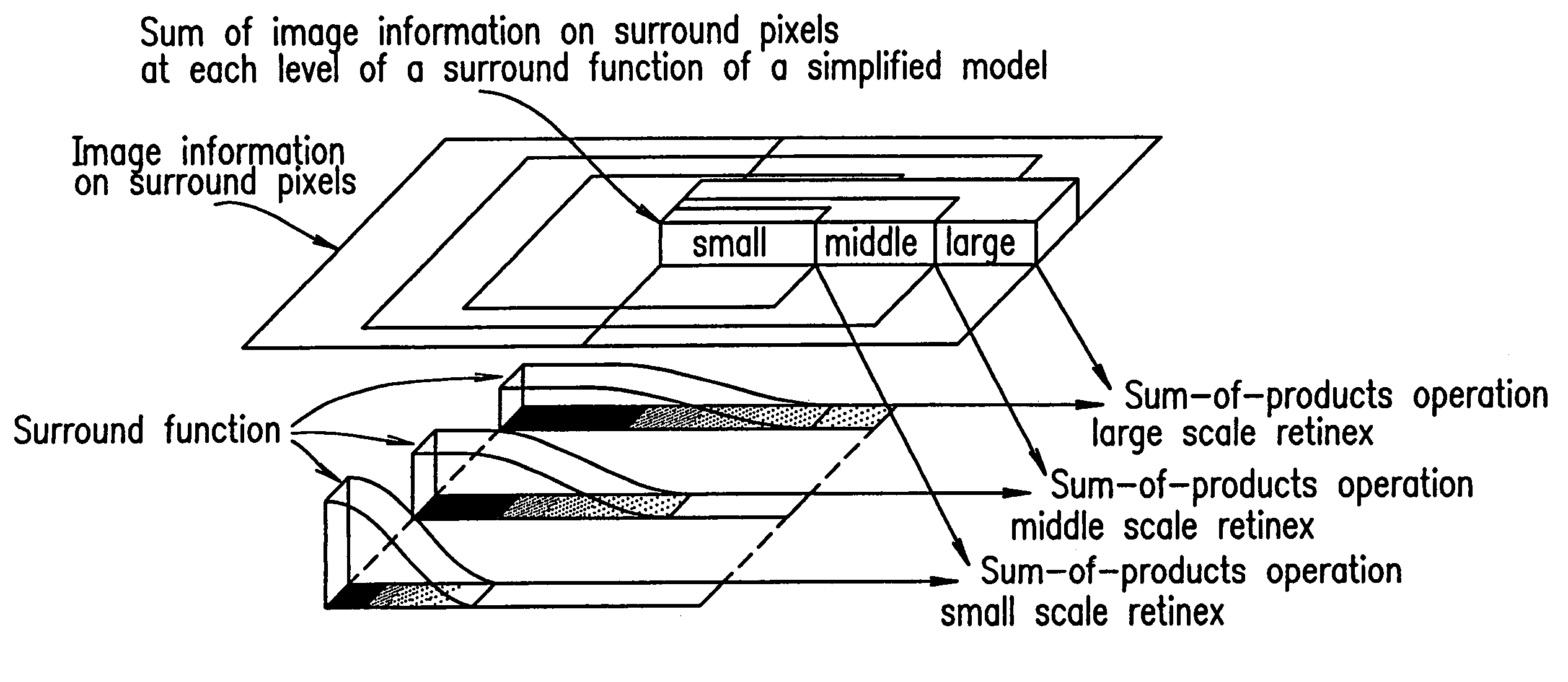 Method for correcting lightness of image