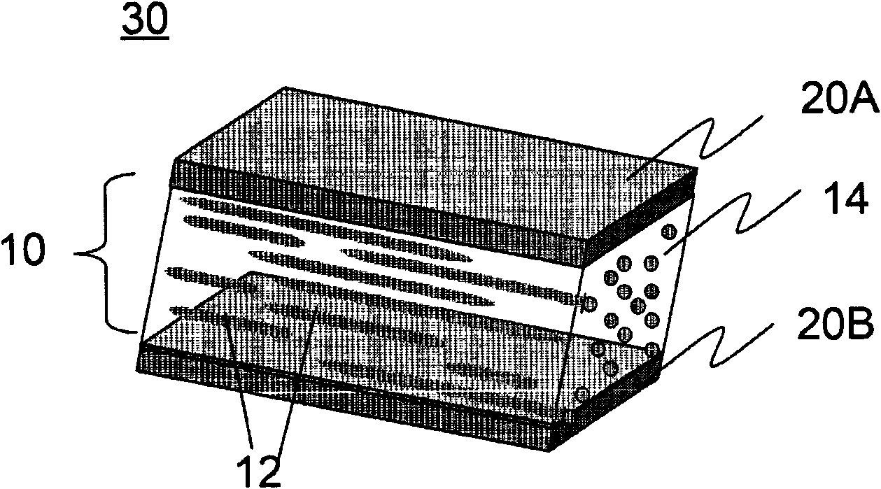 Method of manufacturing a reflective polarizer