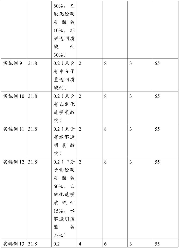 Water-in-oil nano-emulsion and preparation method thereof