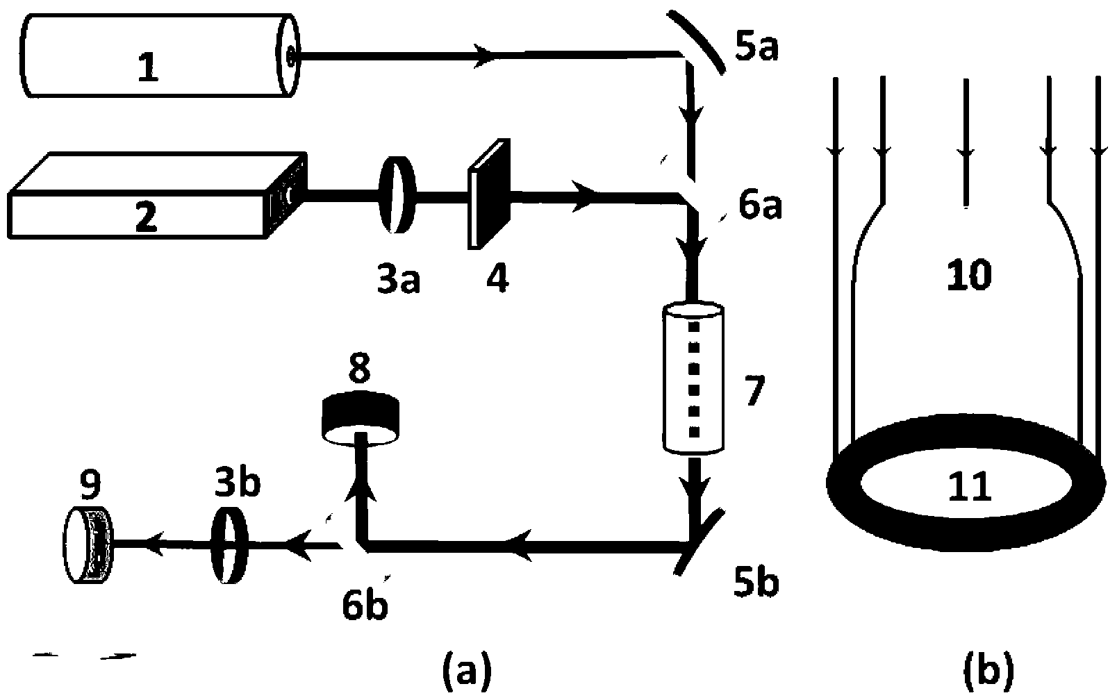 Gradual change refractive index plasma lens-based device and method for generating hollow light beam