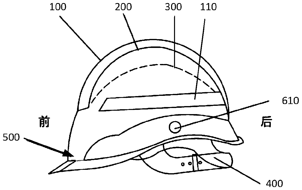 Phase change intelligent helmet device capable of reducing temperature