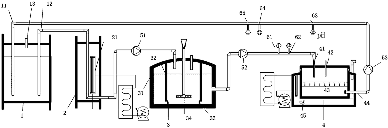 In-vitro animal organ perfusion device