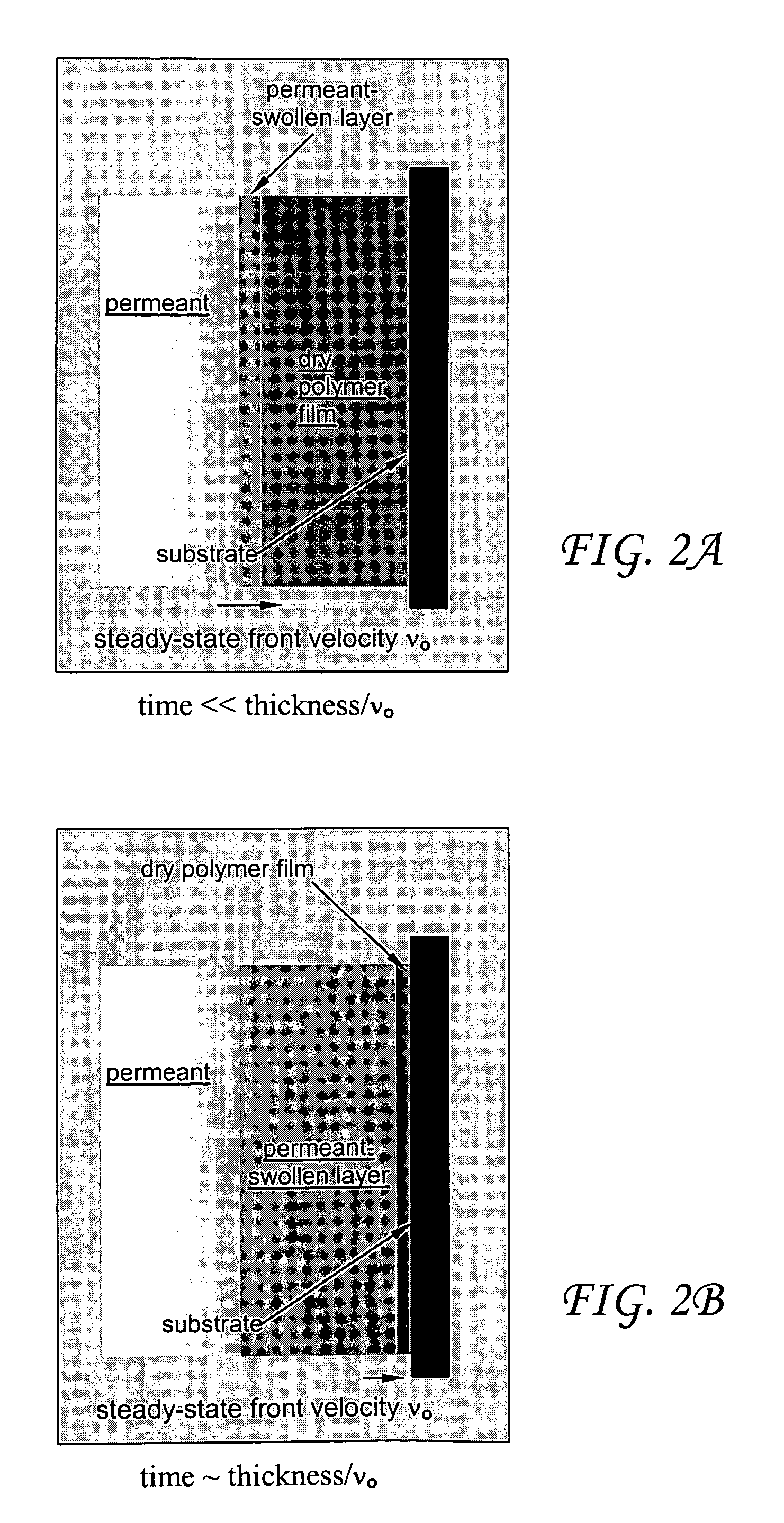 Bonding thermoplastic polymers