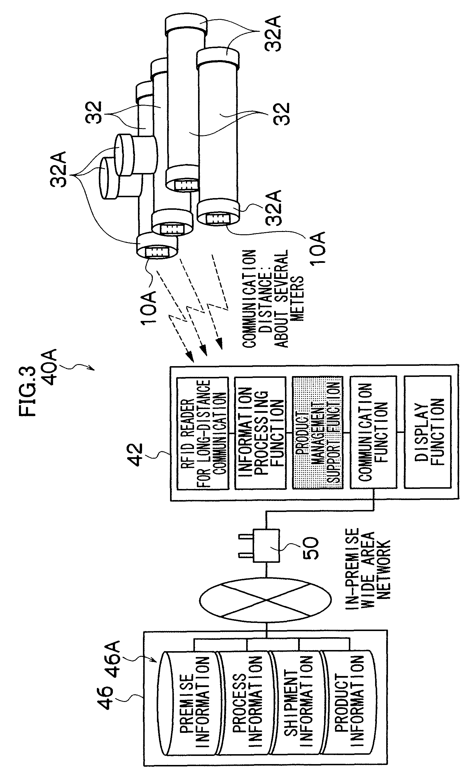 RFID tag and construction site management system and management method using the same