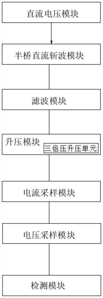 Method and device for detecting good contact of filter screen