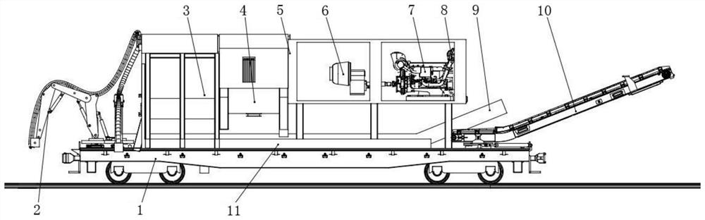 Railway drainage ditch desilting device