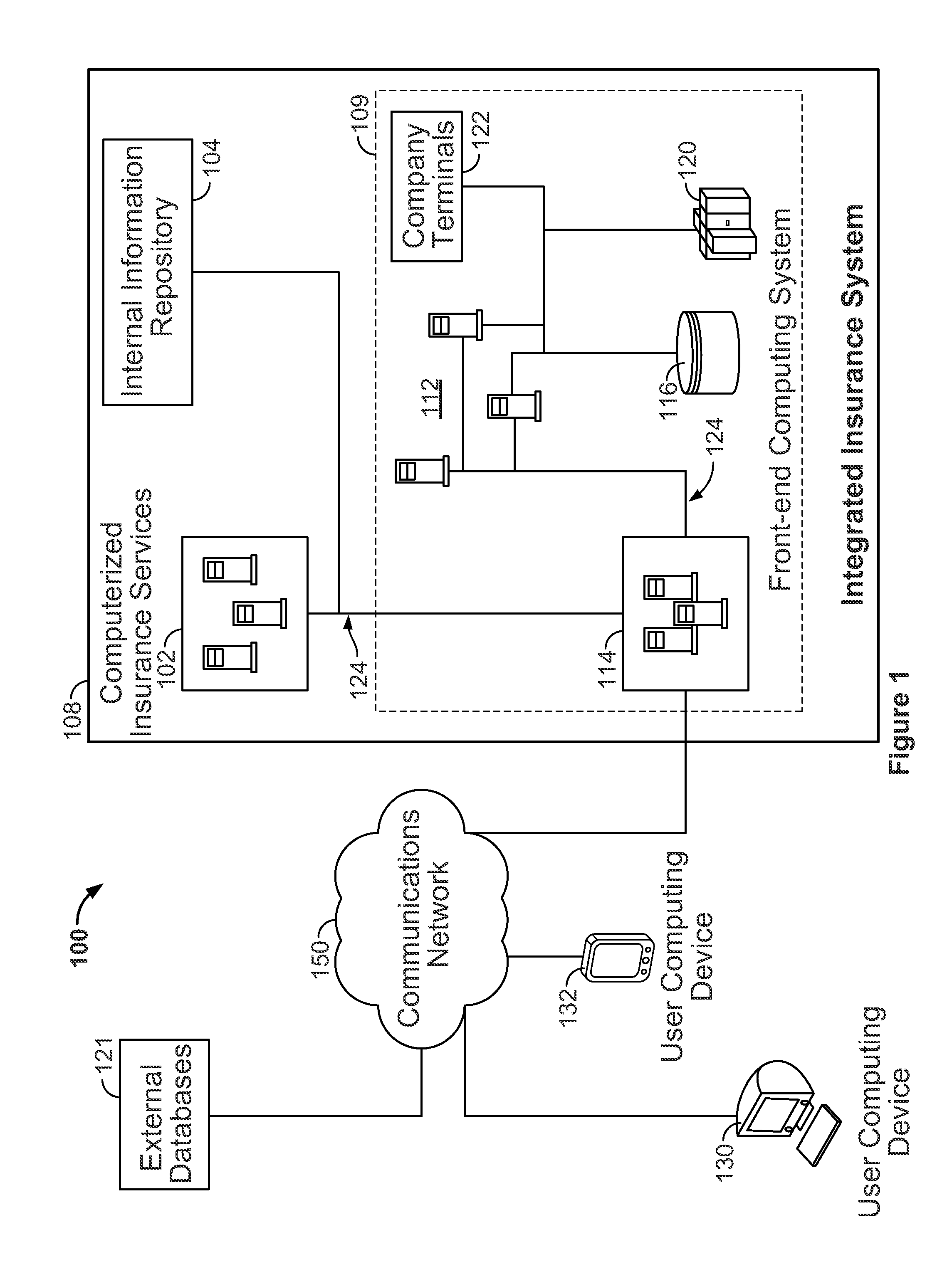 System and method for providing dynamic insurance portal transaction authentication and authorization