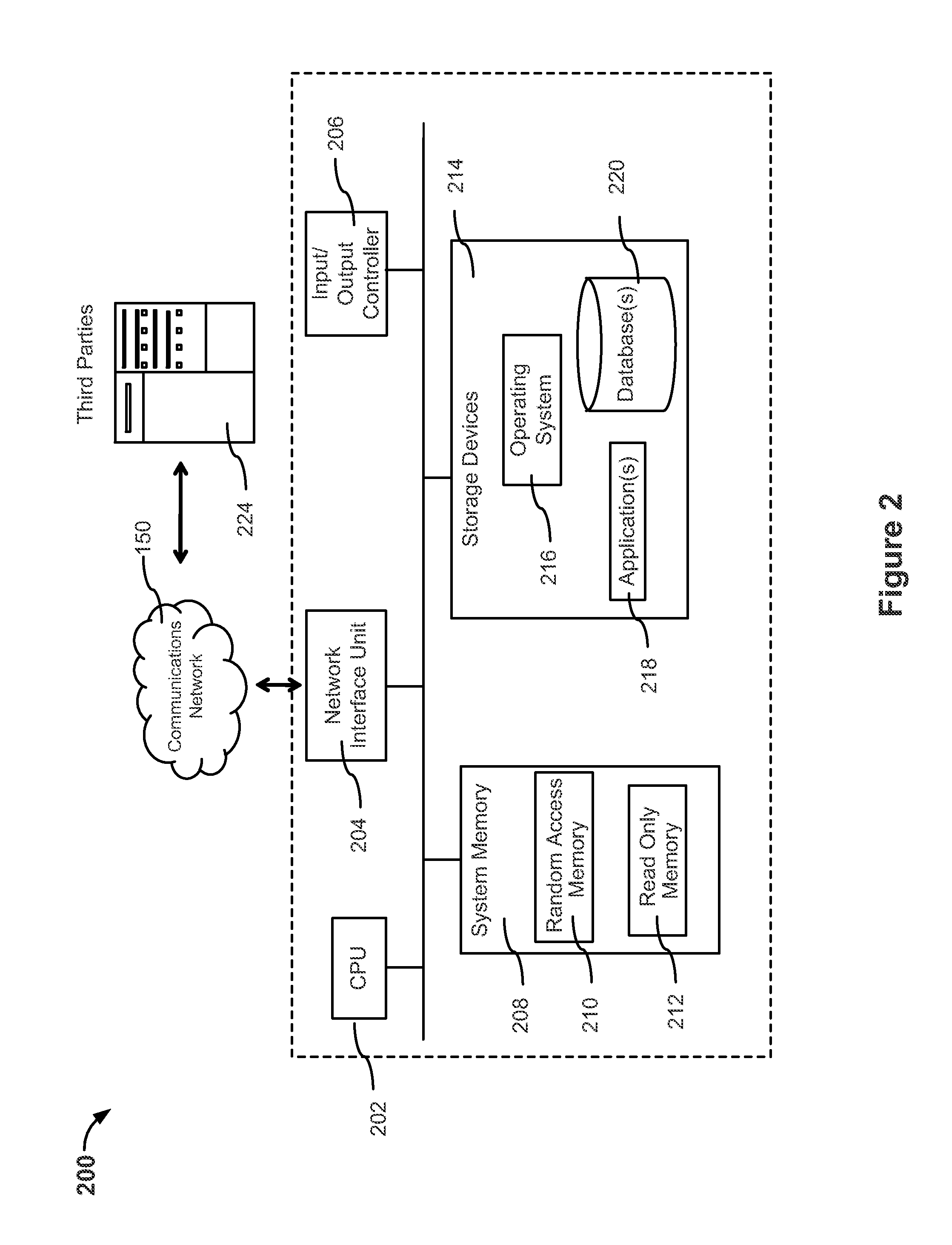 System and method for providing dynamic insurance portal transaction authentication and authorization