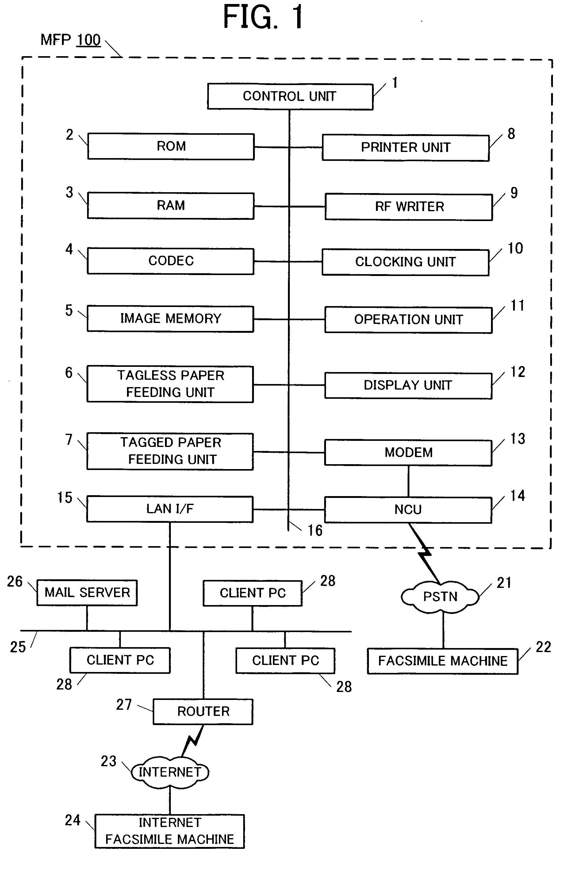 Communication terminal device