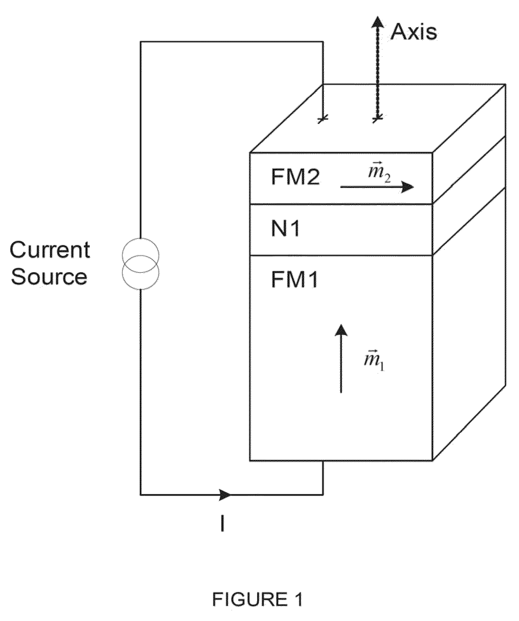 High speed low power magnetic devices based on current induced spin-momentum transfer