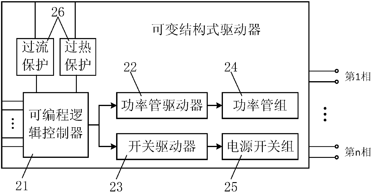 An Open Winding Variable Structure Motor System