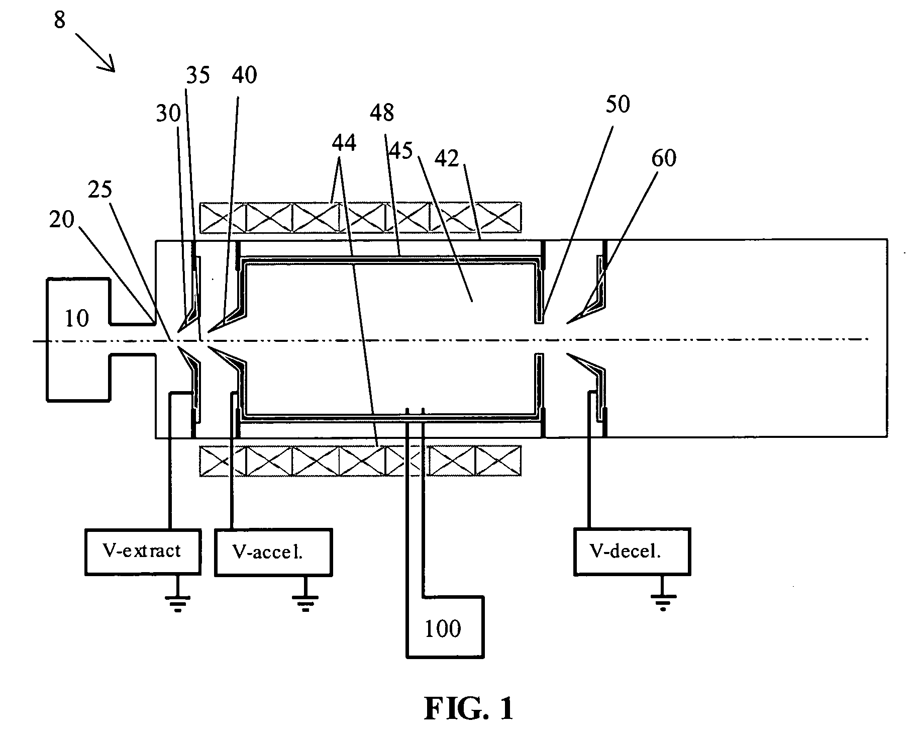 Particle processing apparatus and methods