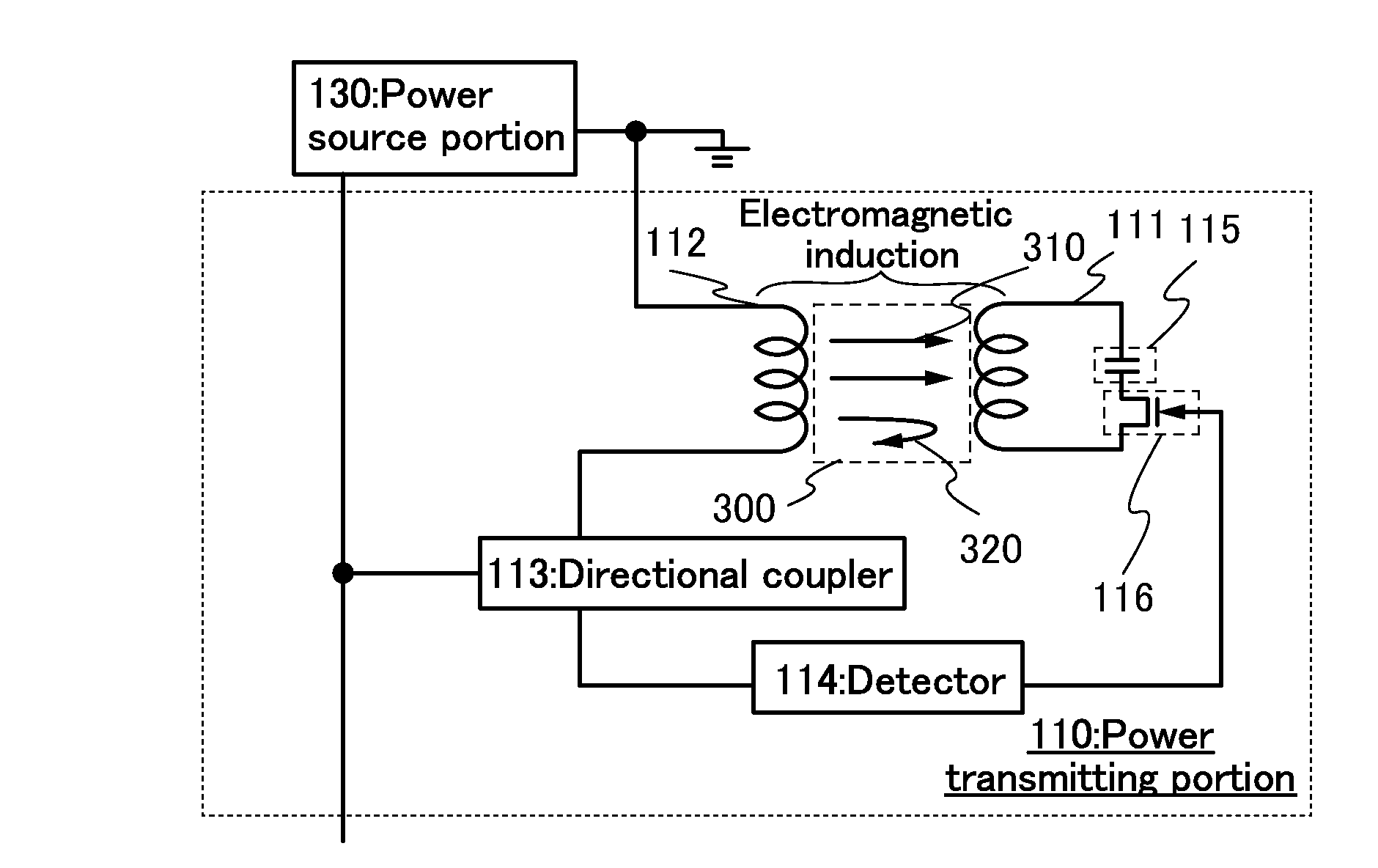 Power feeding system and power feeding method