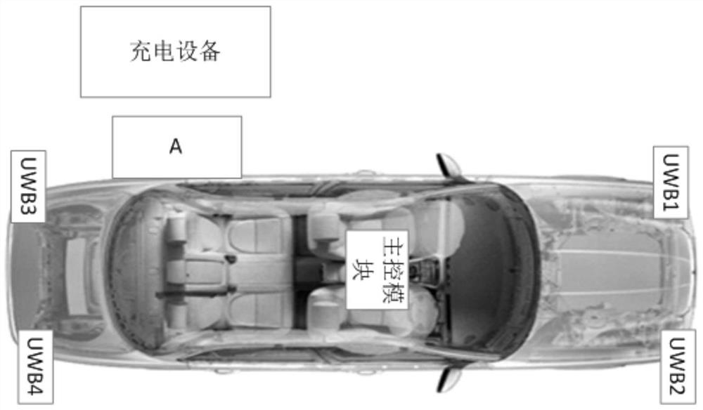 Vehicle charging port control method and device, and vehicle