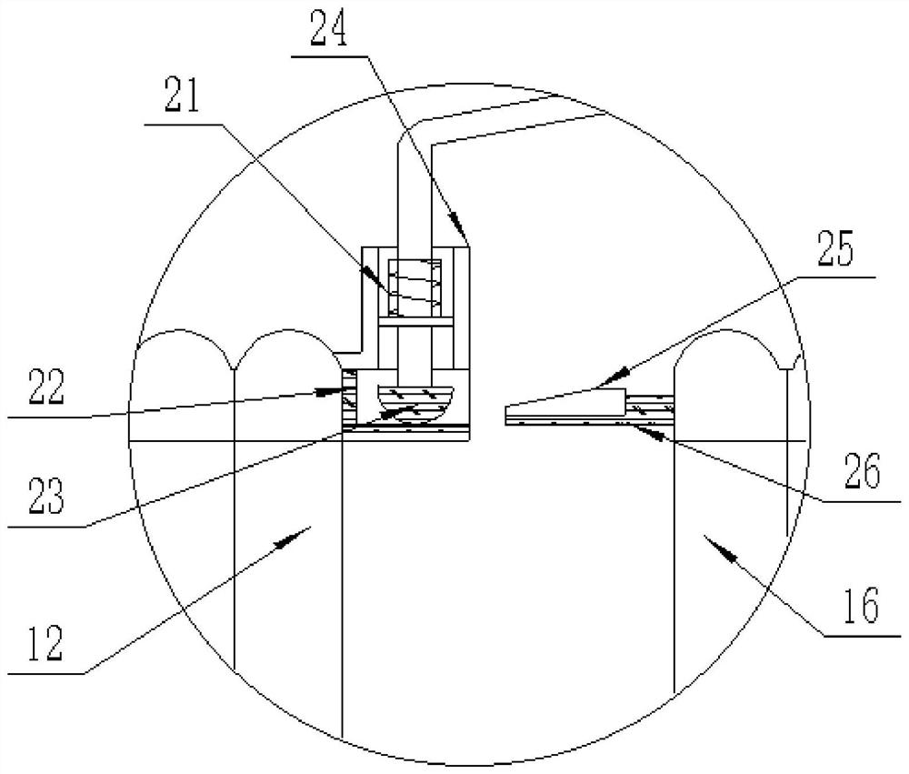 An excitation coil drive device for a magnetic sensor