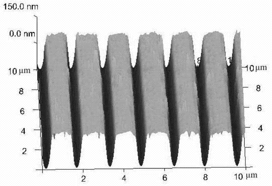 Laser thermal lithography organic photoresist and preparation method of photoresist