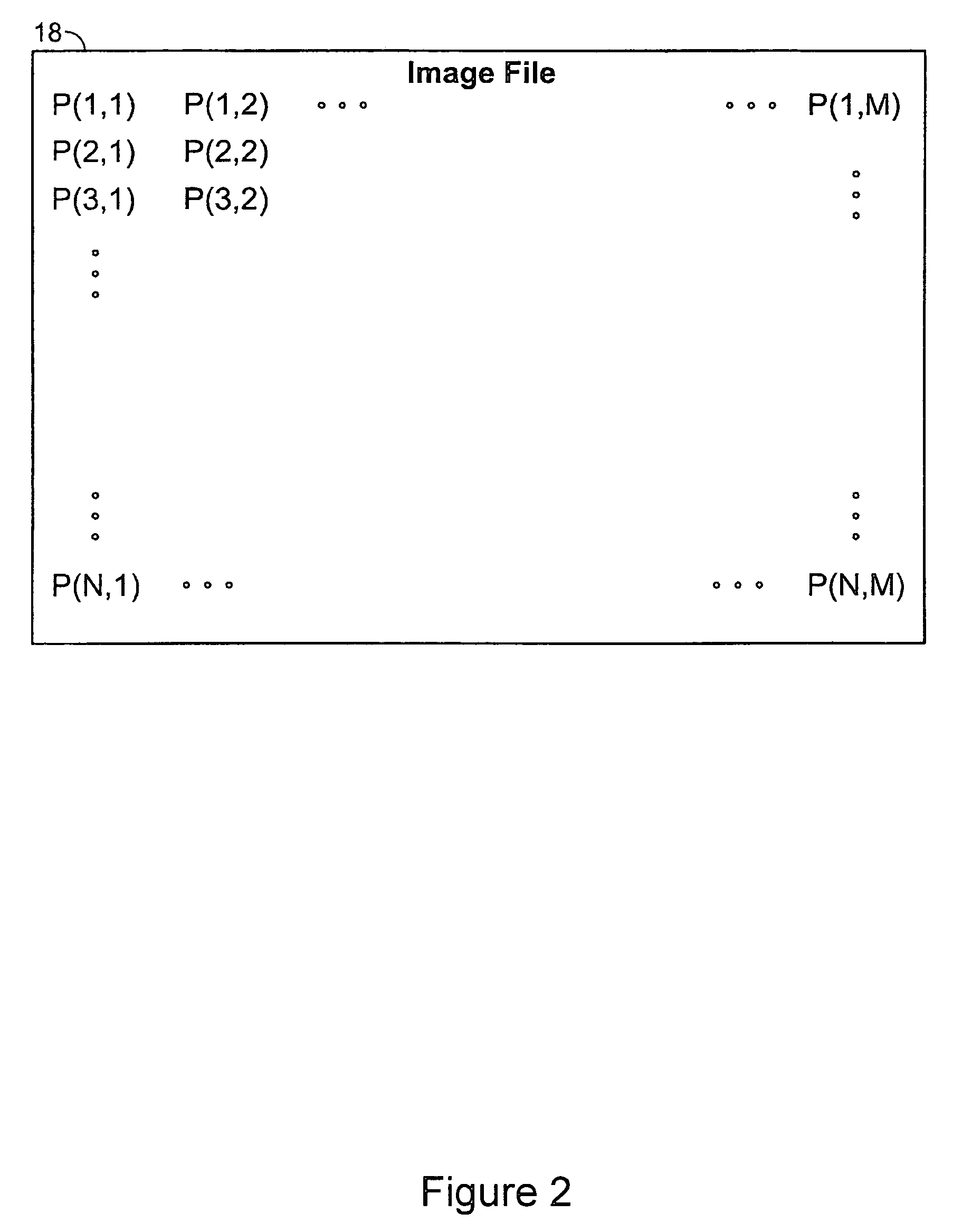 Method and system for learning object recognition in images