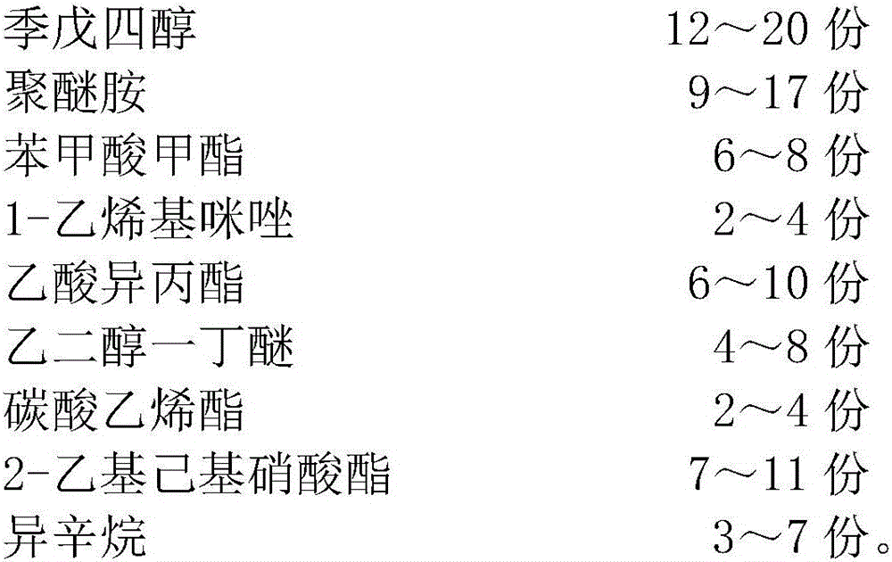 Automobile fuel additive