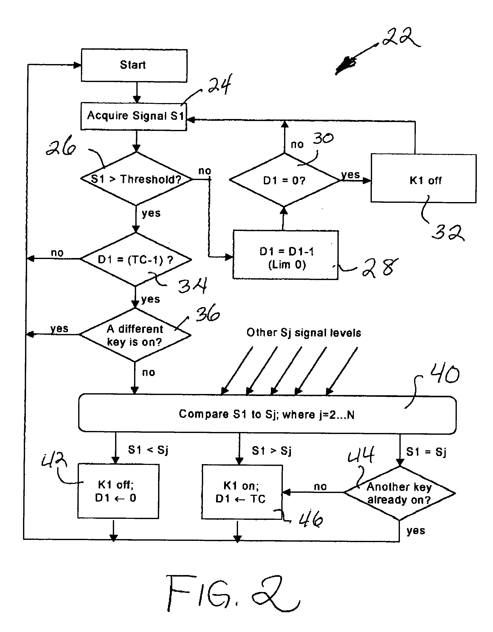 Keyboard with reduced keying ambiguity