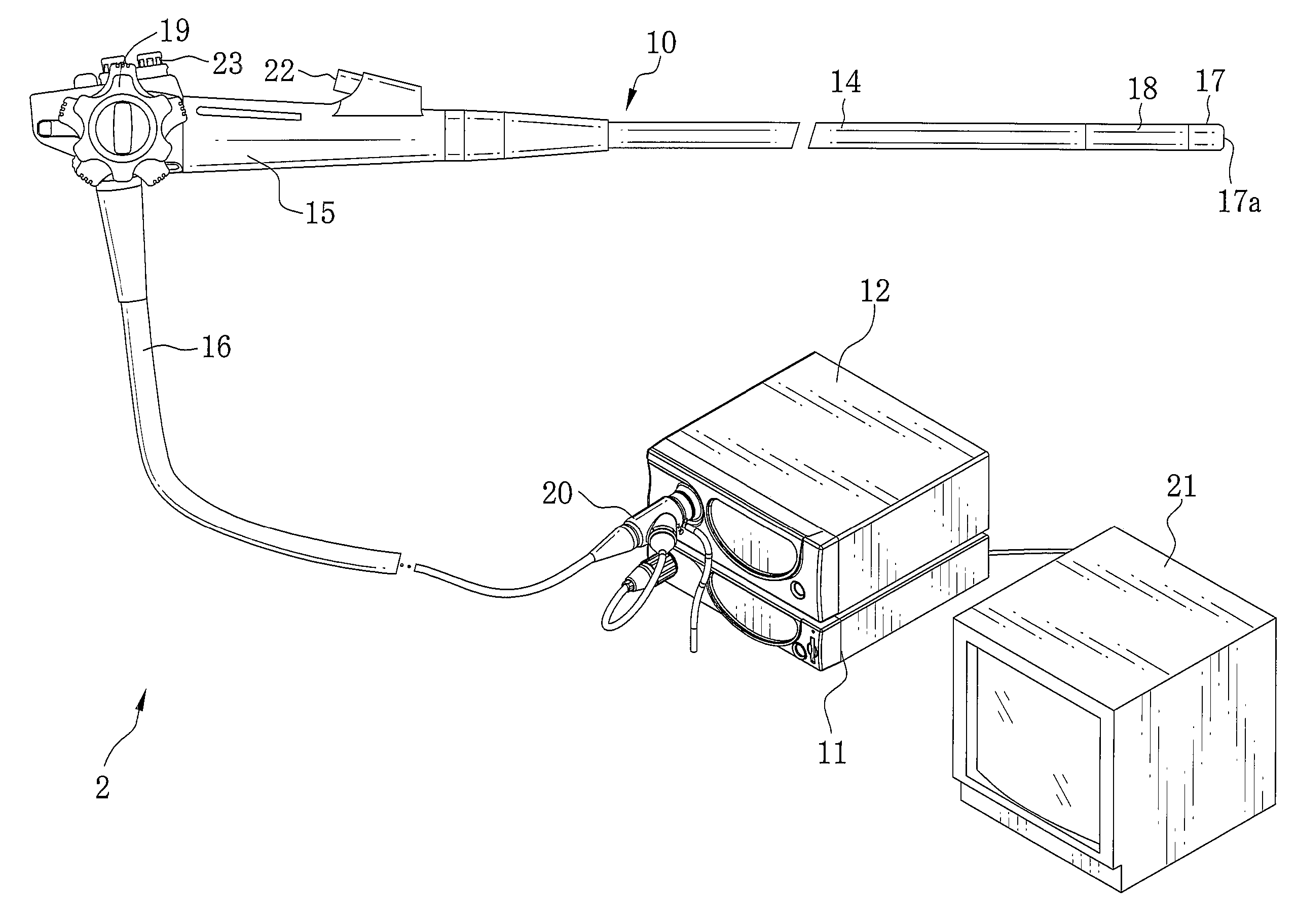 Image pickup system and endoscope system