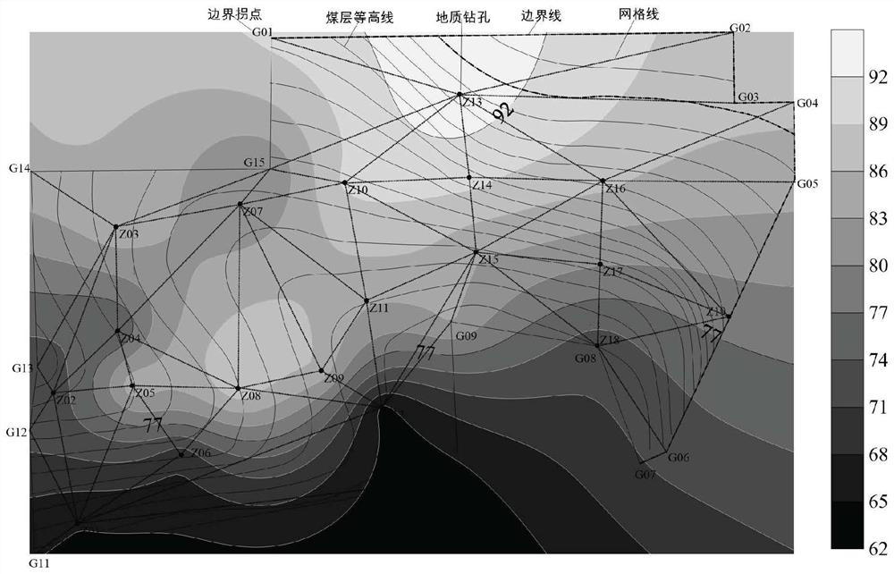 Impact risk evaluation method based on roof rock stratum structure