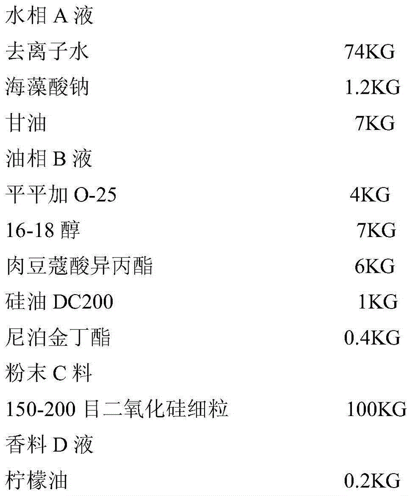 Powerful kitchenware detergent and preparation method thereof