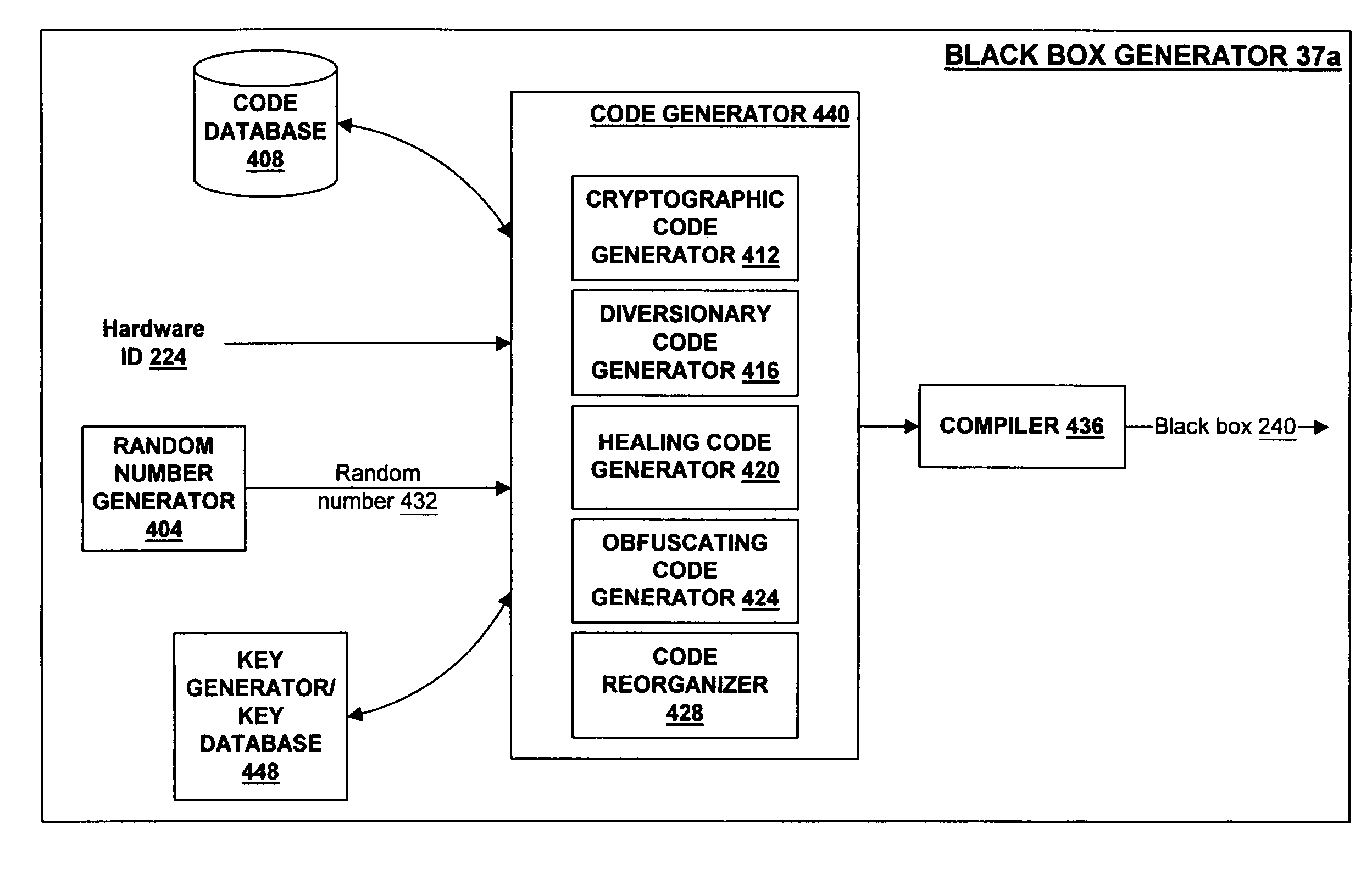 Secure repository with layers of tamper resistance and system and method for providing same