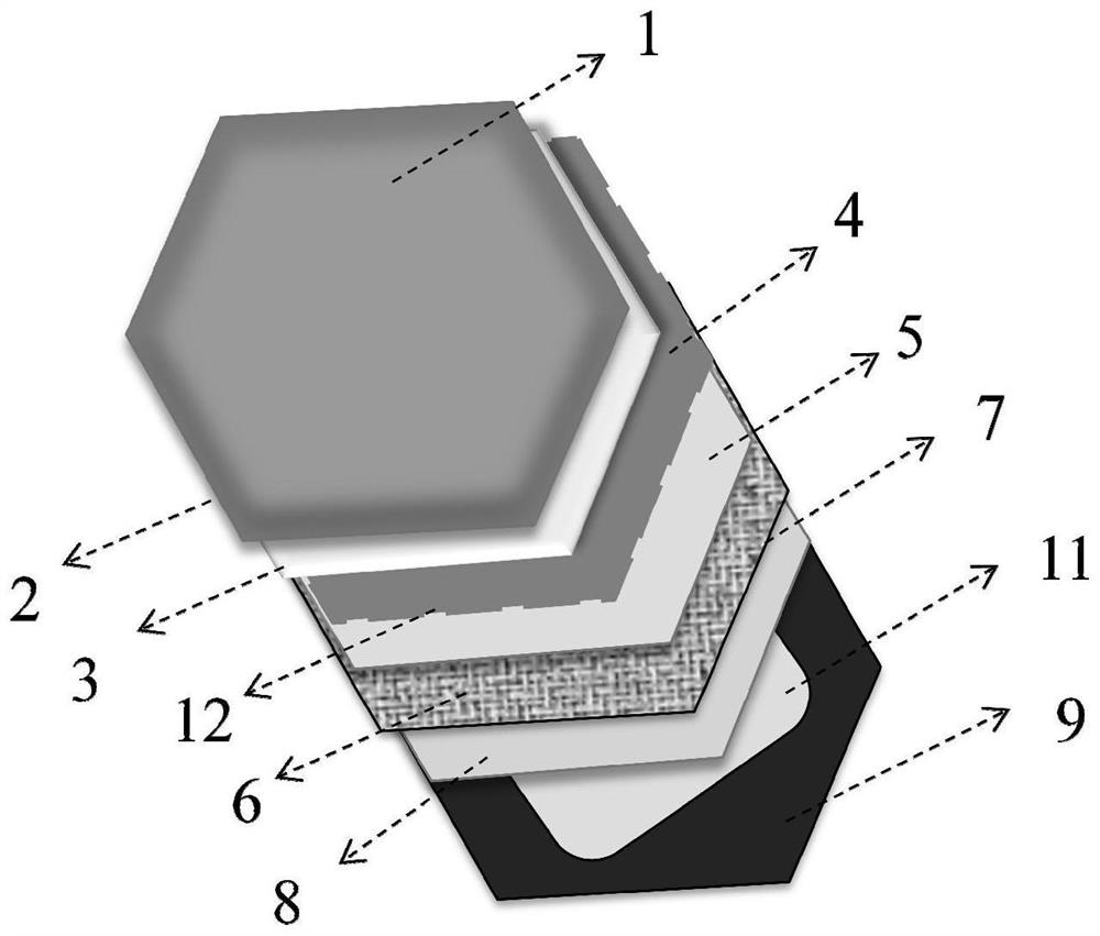 Display unit modules, systems and multispectral compatible adaptive camouflage systems