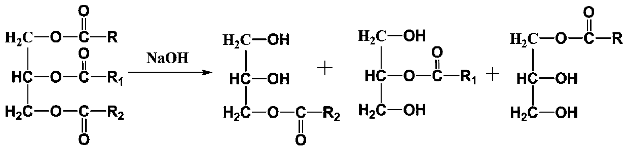 Modified plastic color masterbatch and preparation method thereof