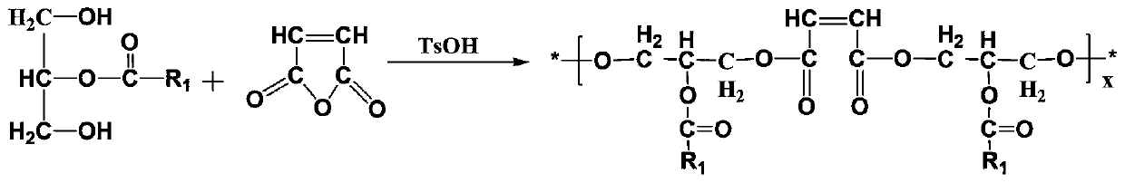 Modified plastic color masterbatch and preparation method thereof