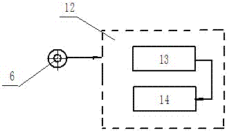 A volumetric measurement method solid flow detection device and using method