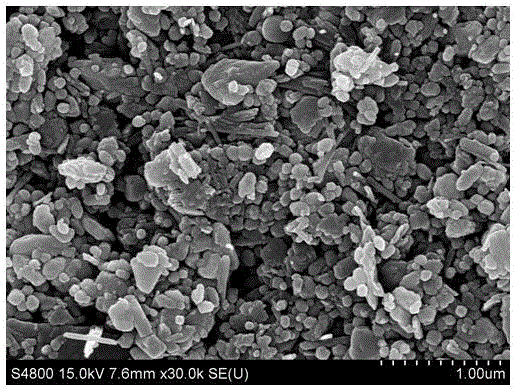 Preparation method for stably suspended and dispersed nano-zinc oxide slurry