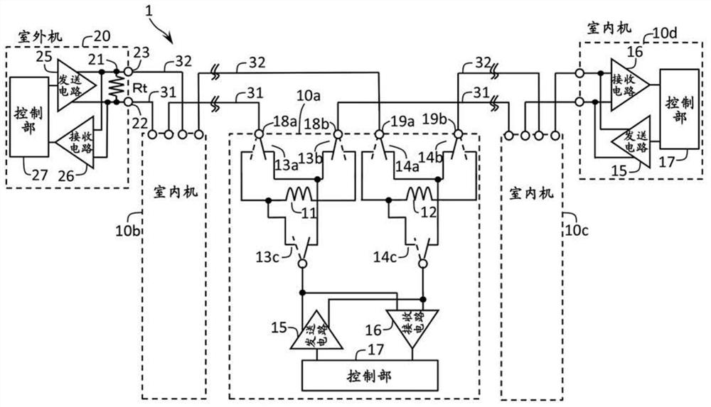 Air conditioner system