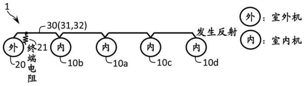 Air conditioner system