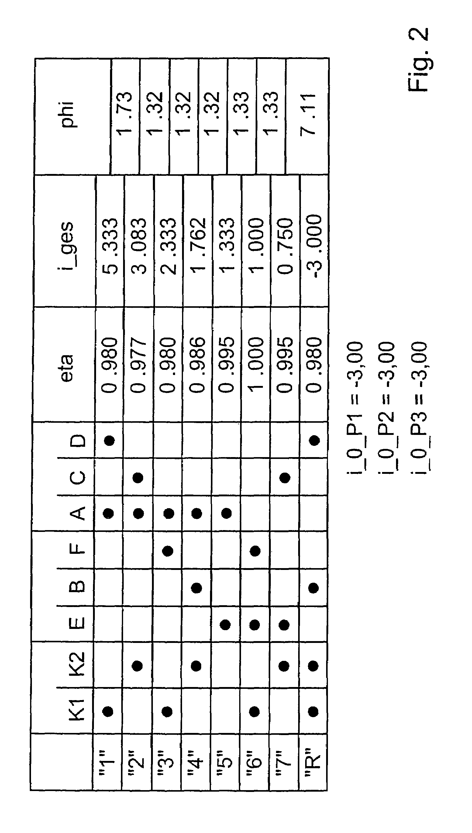 Planetary transmission, especially dual-clutch planetary transmission