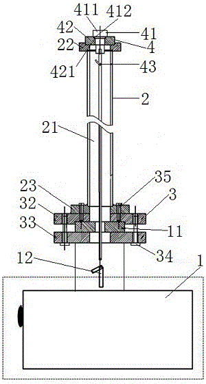 Spring testing machine