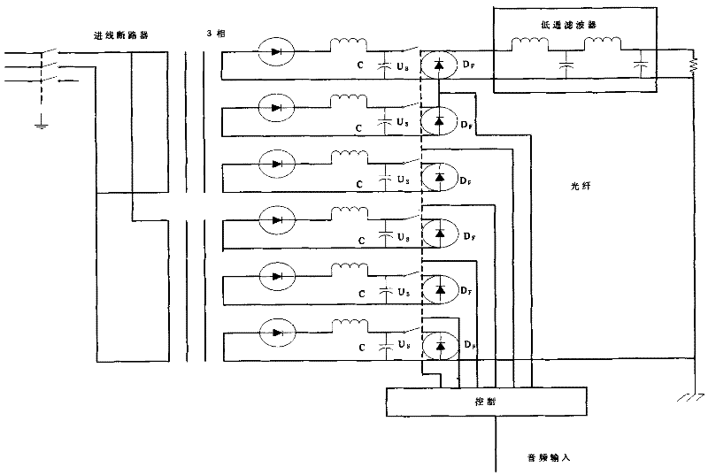 PSM digital circulation controller based on FPGA (Field Programmable Gate Array) and control method thereof