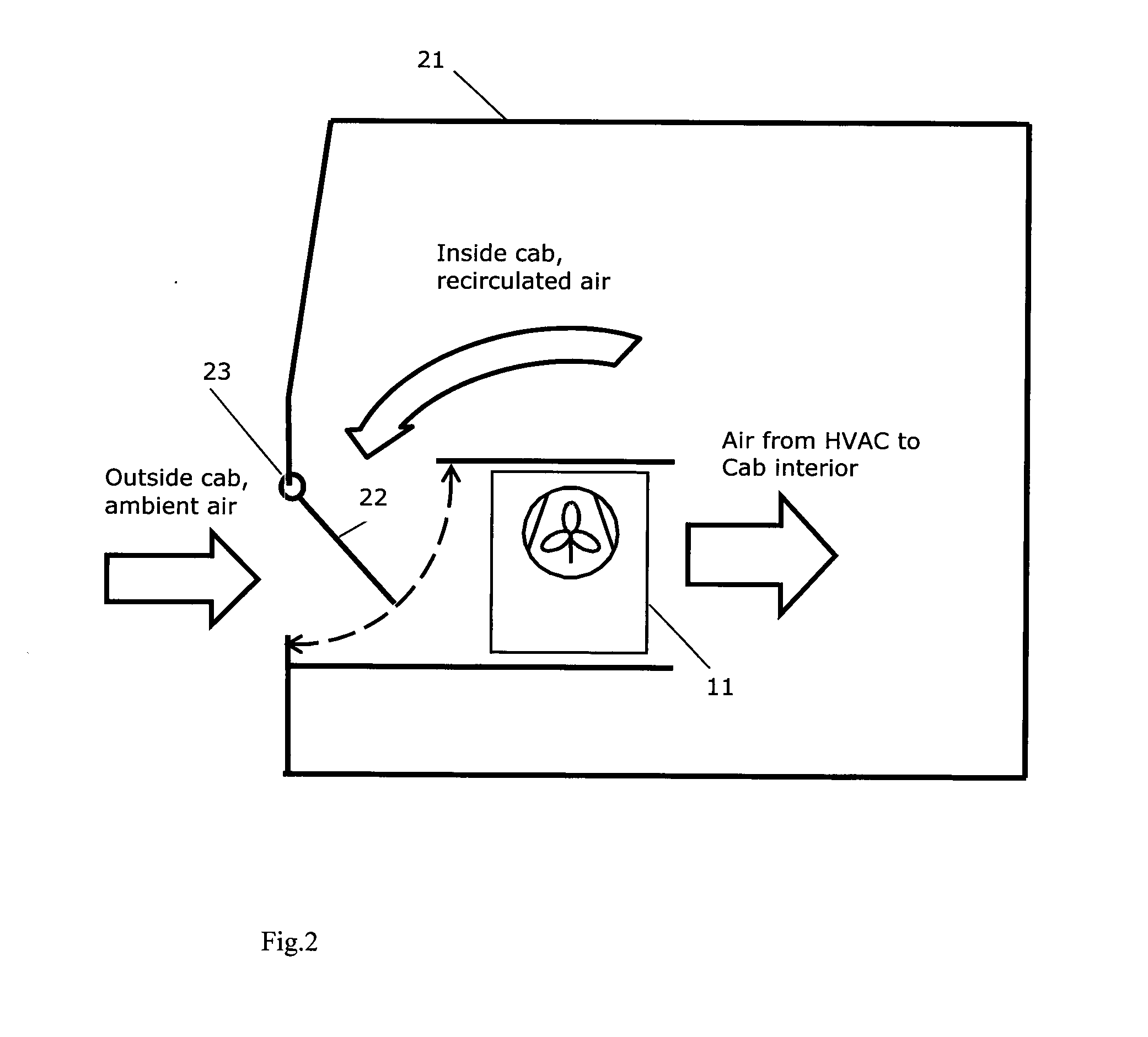 Method and vehicle for operating a vehicle air conditioning system