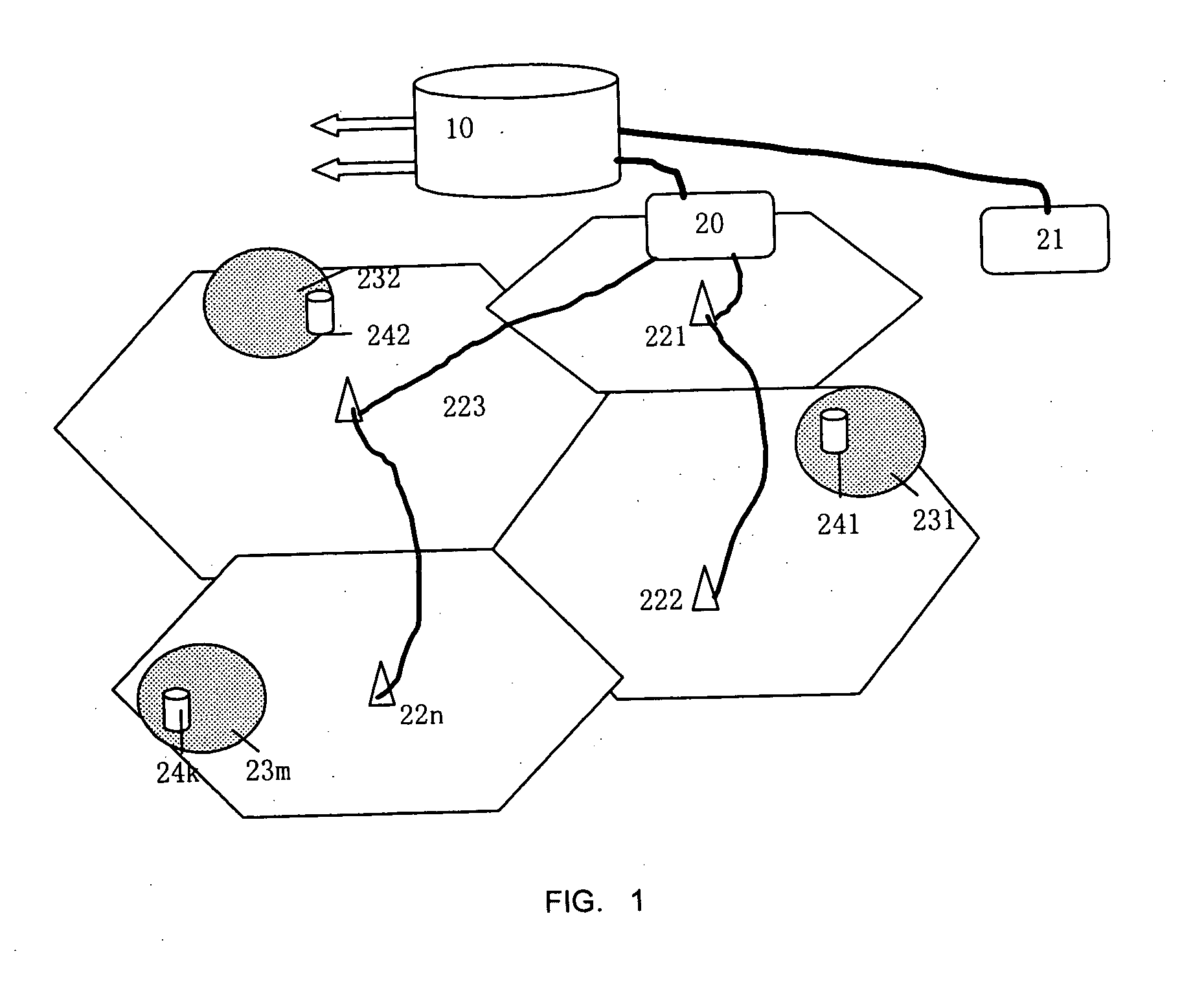 Relay communication equipment, communication method and mobile communication system thereof