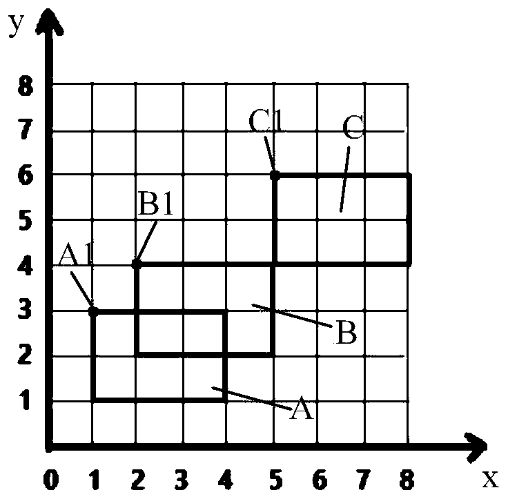 Construction site plane arrangement method based on random strategy and multi-objective optimization algorithm