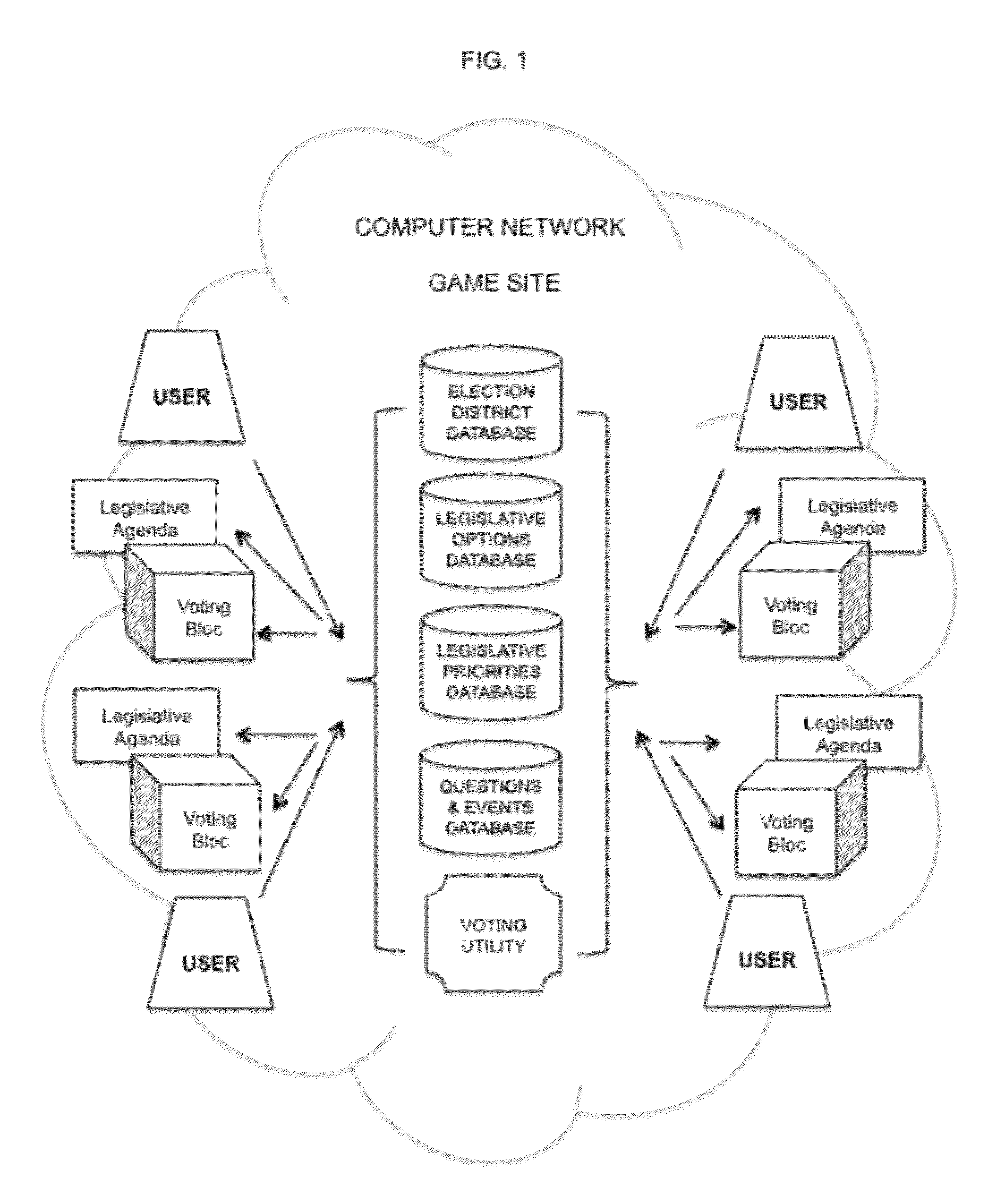 System for playing an interactive voter choice game